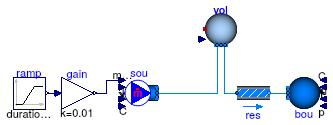 Buildings.Fluid.MixingVolumes.Validation.MixingVolumeSteadyStateMass