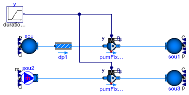 Buildings.Fluid.Movers.Validation.SpeedControlled_y_linear