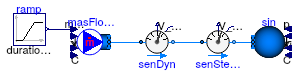 Buildings.Fluid.Sensors.Examples.VolumeFlowRate