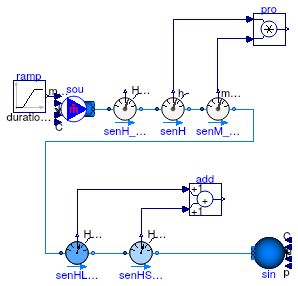 Buildings.Fluid.Sensors.Examples.MoistAirEnthalpyFlowRate