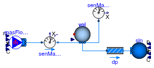 Buildings.Fluid.Sensors.Examples.MassFraction