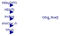 Buildings.Fluid.SolarCollectors.BaseClasses.EN12975SolarGain