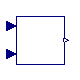 Buildings.Fluid.SolarCollectors.BaseClasses.PartialHeatLoss