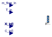 Buildings.Fluid.Sources.MassFlowSource_T