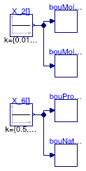 Buildings.Fluid.Sources.Validation.BoundaryWithX_in