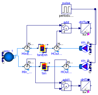 Buildings.Fluid.Storage.Validation.StratifiedLoadingUnloading