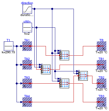 Buildings.HeatTransfer.Convection.Examples.Exterior