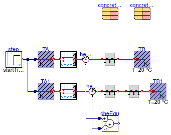 Buildings.HeatTransfer.Examples.ConductorSingleLayer