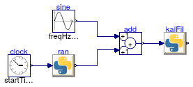 Buildings.Obsolete.Utilities.IO.Python27.Examples.KalmanFilter