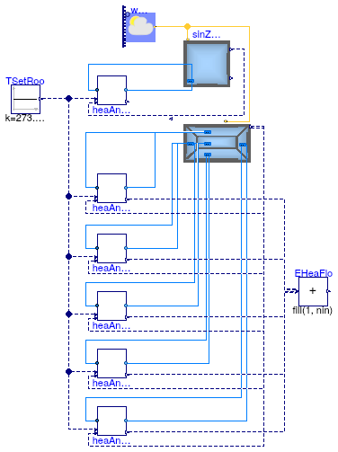 Buildings.ThermalZones.Detailed.Validation.SingleZoneFloorWithHeating