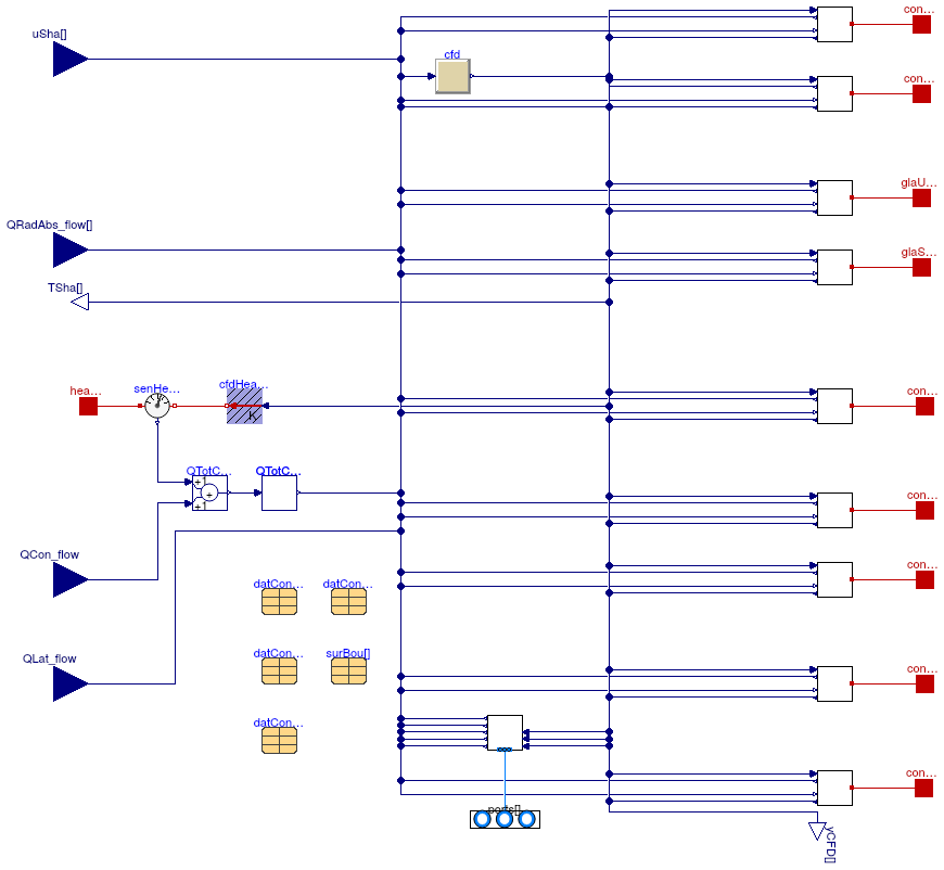 Buildings.ThermalZones.Detailed.BaseClasses.CFDAirHeatMassBalance