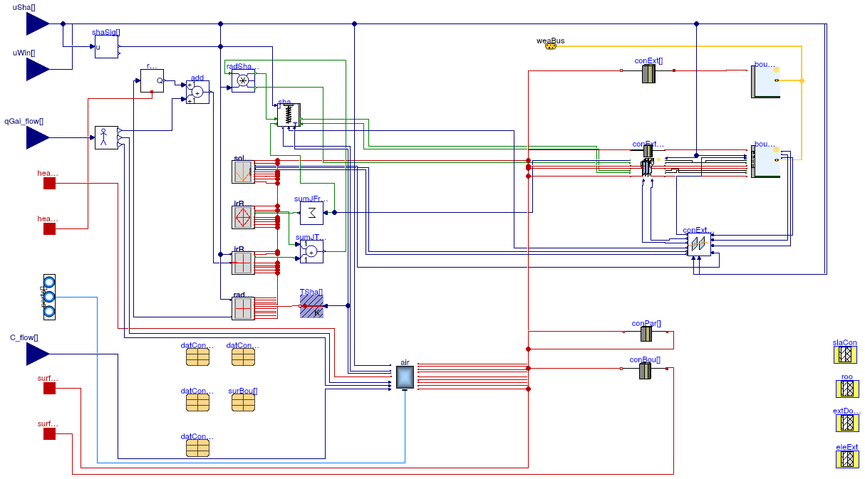 Buildings.ThermalZones.Detailed.FLEXLAB.Rooms.X3A.Electrical