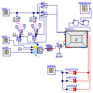 Buildings.ThermalZones.ReducedOrder.Validation.VDI6007.TestCase8