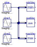 Buildings.Utilities.Math.Examples.VectorFunctions