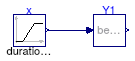 Buildings.Utilities.Math.Examples.BesselY1