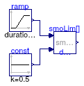 Buildings.Utilities.Math.Examples.SmoothMin