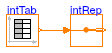 Buildings.Utilities.Math.Examples.IntegerReplicator