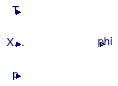 Buildings.Utilities.Psychrometrics.Phi_pTX