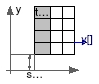 Buildings.Air.Systems.SingleZone.VAV.Examples.BaseClasses.InternalLoads