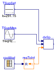 Buildings.Applications.DataCenters.DXCooled.Controls.Validation.Compressor