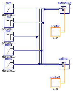 Buildings.Controls.OBC.CDL.Routing.Validation.RealExtractor