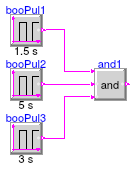 Buildings.Controls.OBC.CDL.Logical.Validation.And3