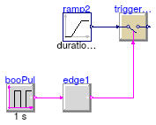 Buildings.Controls.OBC.CDL.Logical.Validation.Edge