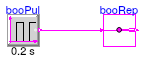 Buildings.Controls.OBC.CDL.Routing.Validation.BooleanReplicator