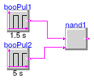 Buildings.Controls.OBC.CDL.Logical.Validation.Nand