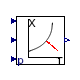 Buildings.Controls.OBC.CDL.Psychrometrics.TWetBul_TDryBulPhi