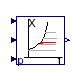 Buildings.Controls.OBC.CDL.Psychrometrics.TDewPoi_TDryBulPhi