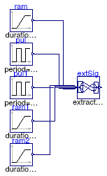 Buildings.Controls.OBC.CDL.Routing.Validation.RealExtractSignal