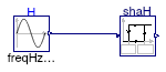 Buildings.Controls.OBC.Shade.Validation.Shade_H