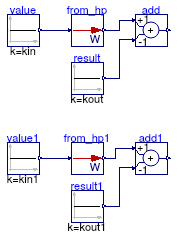 Buildings.Controls.OBC.UnitConversions.Validation.From_hp