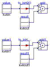 Buildings.Controls.OBC.UnitConversions.Validation.To_inH2O