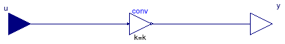 Buildings.Controls.OBC.UnitConversions.From_Btu