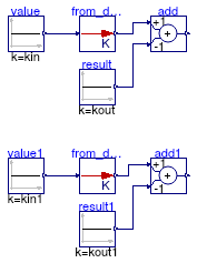 Buildings.Controls.OBC.UnitConversions.Validation.From_degC