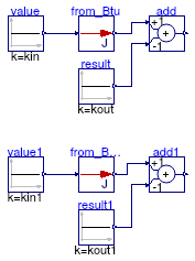 Buildings.Controls.OBC.UnitConversions.Validation.From_Btu