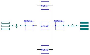 Buildings.Electrical.AC.ThreePhasesUnbalanced.Conversion.BaseClasses.PartialConverterStepUpYD