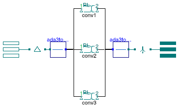 Buildings.Electrical.AC.ThreePhasesUnbalanced.Conversion.ACACTransformerStepUpDY