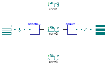 Buildings.Electrical.AC.ThreePhasesUnbalanced.Conversion.ACACTransformerStepDownYD