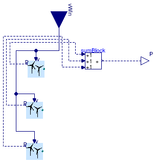 Buildings.Electrical.AC.ThreePhasesUnbalanced.Sources.BaseClasses.BaseUnbalancedWindTurbine