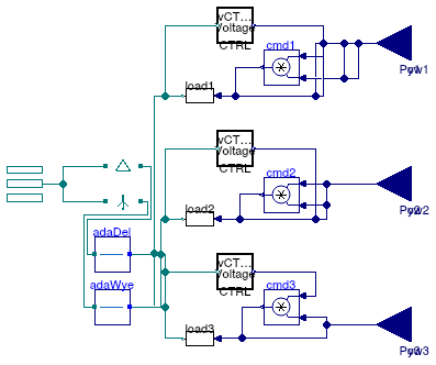 Buildings.Electrical.AC.ThreePhasesUnbalanced.Loads.Resistive