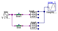 Buildings.Electrical.AC.ThreePhasesUnbalanced.Loads.Examples.LoadCtrl