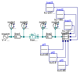 Buildings.Electrical.AC.ThreePhasesUnbalanced.Validation.IEEETests.Test4NodesFeeder.UnbalancedStepDown.YD