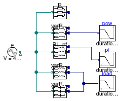 Buildings.Electrical.AC.ThreePhasesBalanced.Loads.Examples.ParallelLoads