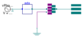 Buildings.Electrical.AC.ThreePhasesUnbalanced.Sources.FixedVoltage