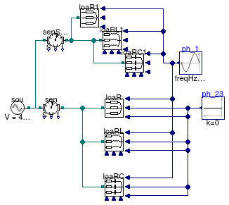 Buildings.Electrical.AC.ThreePhasesUnbalanced.Loads.Examples.Loads