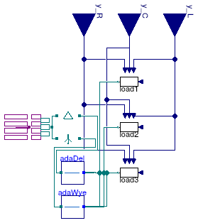 Buildings.Electrical.AC.ThreePhasesUnbalanced.Loads.Impedance_N