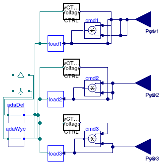 Buildings.Electrical.AC.ThreePhasesUnbalanced.Loads.BaseClasses.BaseLoadCtrl